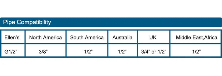 Bathroom faucet with antique bronze finish, made of solid brass, for washbasin, with single lever and water mixer