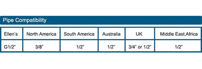 Bathroom faucet with antique bronze finish, made of solid brass, for washbasin, with single lever and water mixer